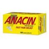 shopsupport-24x7-Anacin